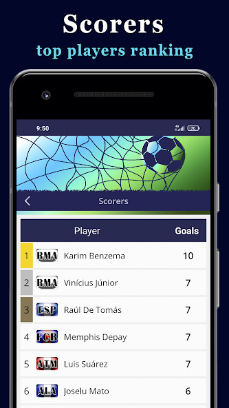 Play APK Info La Liga  and enjoy Info La Liga with UptoPlay 