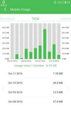Play Internet Speed Meter - Usage  Play Internet Speed Meter - Usage