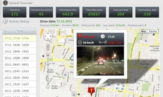 Play iOnRoad Augmented Driving Pro 