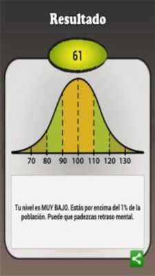 Play IQ test free in English 