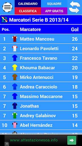 Play APK Italy football B 2018-19  and enjoy Italy football B 2018-19 with UptoPlay com.holdemadvantage.calenserieb