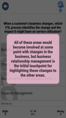 Play ITIL Exam Tests Questions Offline 