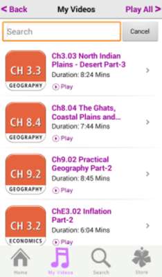Play Jeevandeep GeographyEconomic X 