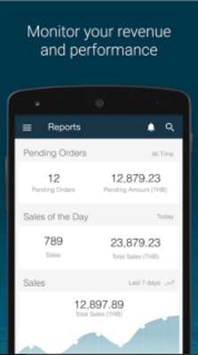 Play Jumia Seller Center 