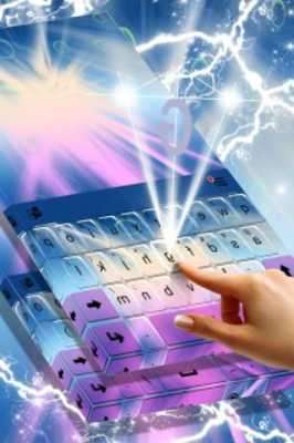 Play Keyboard for Galaxy Note 2 Play Keyboard for Galaxy Note 2