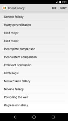 Play KnowFallacy 