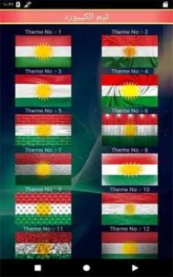 Play Kurdish Sorani Keyboard with Emoji 