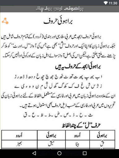 Play Learn Brahui Language Play Learn Brahui Language