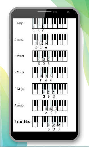 Play APK Learn Piano Chords Step By Step  and enjoy Learn Piano Chords Step By Step with UptoPlay com.LearnPianoChordsStepByStep.aqila