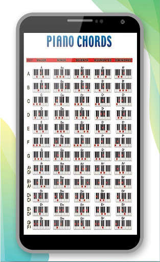 Play APK Learn Piano Chords Step By Step  and enjoy Learn Piano Chords Step By Step with UptoPlay com.LearnPianoChordsStepByStep.aqila