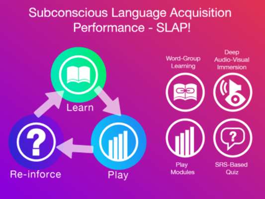 Play Learn &Play Vietnamese Words 