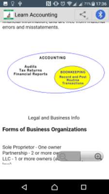 Play Learn to Accounting Play Learn to Accounting