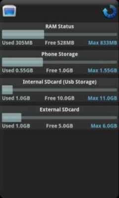 Play Linx Terminal 