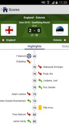 Play Live Score and Odds Play Live Score and Odds