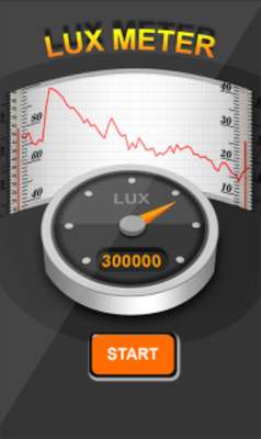 Play Lux Meter (Light Level) 