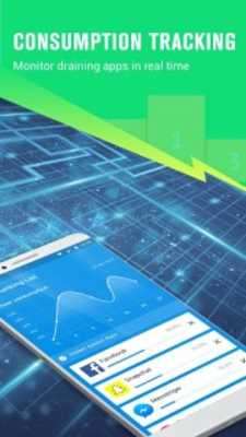 Play Max Power - Battery Life Saver & Health Test 