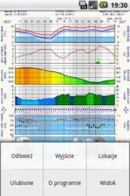 Play Meteo.pl alternative Play Meteo.pl alternative