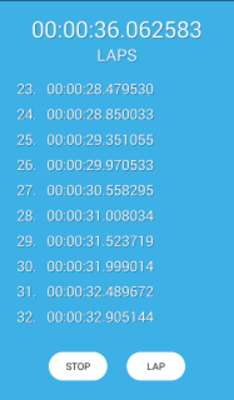 Play Micro Stopwatch 