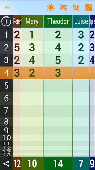 Play Minigolf Punktekarte 