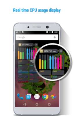 Play Multi-Core ?vervakare hittad 