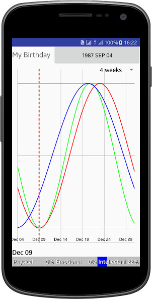 Play APK My Biorhythm  and enjoy My Biorhythm with UptoPlay info.henio.biorhythm