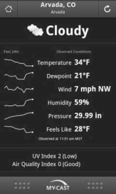 Play My-Cast Weather Play My-Cast Weather