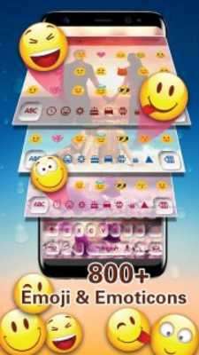 Play My Photo Keyboard - customize wallpaper, font, DIY 