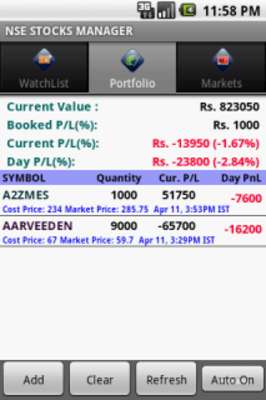 Play NASDAQ Stocks Live 