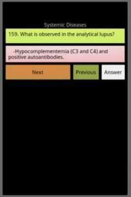 Play Nephrology in short questions 