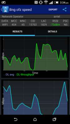 Play Network coverage & Speed Test 