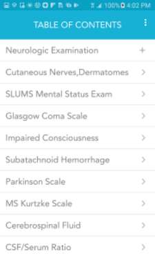 Play Neurology Essentials 