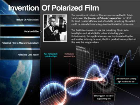 Play NuPolar Polarised Lenses 