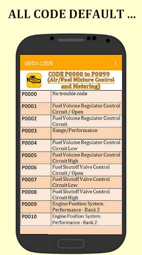Play APK OBD2 Codes Check Engine  and enjoy OBD2 Codes Check Engine with UptoPlay maani5.com.obd2code