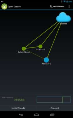 Play Open Garden: Internet Sharing Play Open Garden: Internet Sharing