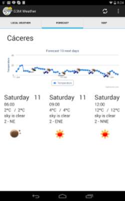 Play Open Weather Map 3D Glob3 