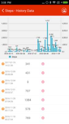 Play Pedometer - Six pack Workout Play Pedometer - Six pack Workout