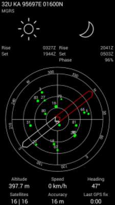 Play Personal Eye System 