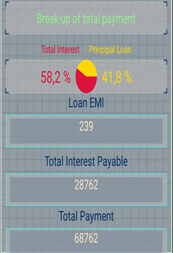 Play APK Personal Loan Calculator  and enjoy Personal Loan Calculator with UptoPlay com.hikmatco.personal_loan_calculator Play APK Personal Loan Calculator  and enjoy Personal Loan Calculator with UptoPlay com.hikmatco.personal_loan_calculator