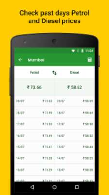Play Petrol Diesel Price in Your City 