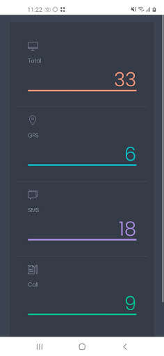 Play Phone Tracker Free 