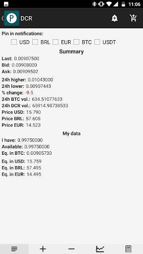 Play APK PoloTracker  and enjoy PoloTracker with UptoPlay jonathan.veg.poloniextracker