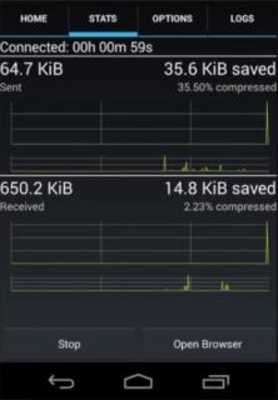 Play Psiphon Pro Review 