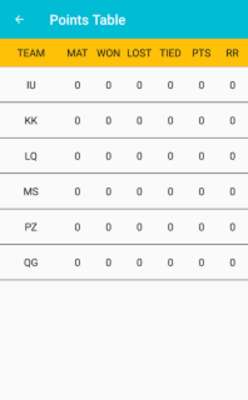 Play PSL Live Updates 