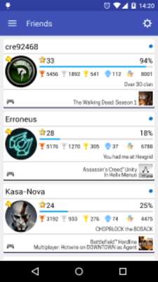 Play PS Trophies Lite 