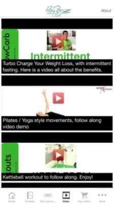 Play PTM Fitness 