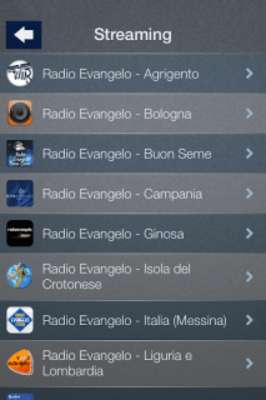 Play Radio Evangelo Network 