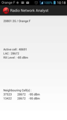 Play Radio Network Analyst 