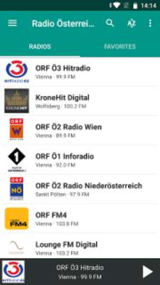 Play Radio Österreich (Austria) 