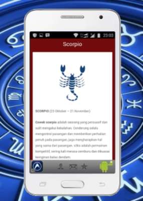 Play Ramalan : Sifat Dan Karakter 