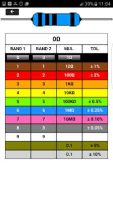 Play resistor calc 